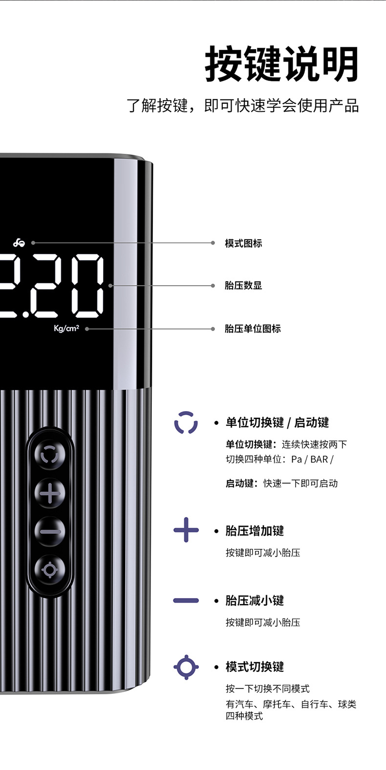 LENCHERN Portable Mini Air Pump Multifunctional Vehicle Digital Display Inflator Tire Pressure Monitoring Tire Tire Pump LENCHERN Portable Mini Air Pump Multifunctional Vehicle Digital Display Inflator Tire Pressure Monitoring Tire Tire Pump