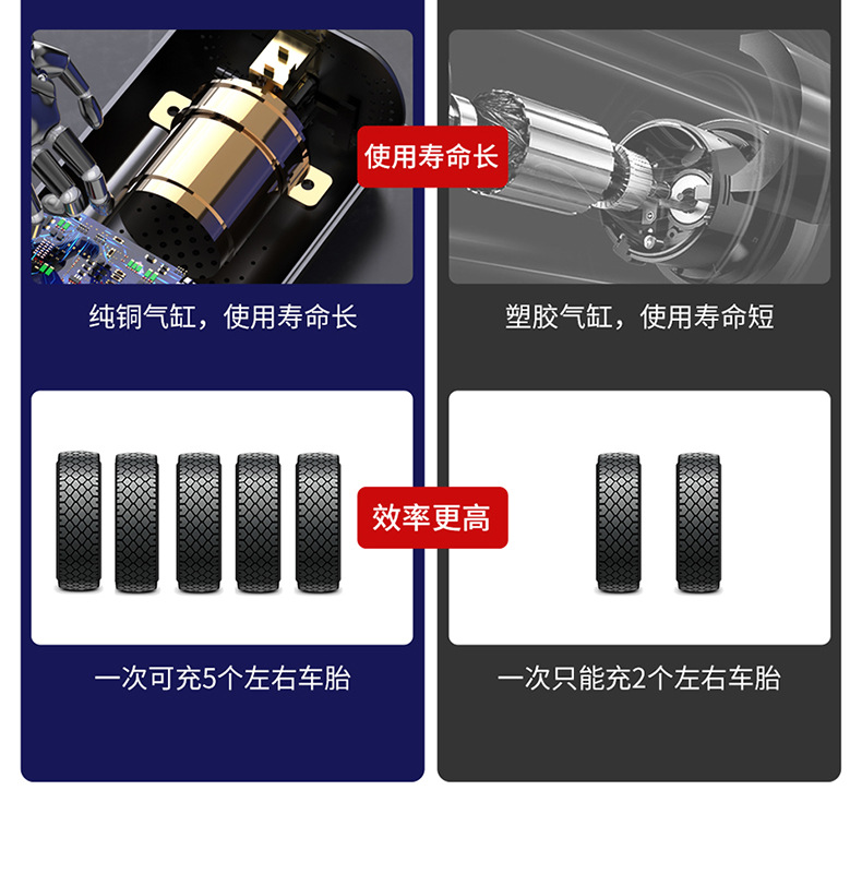LENCHERN Portable Mini Air Pump Multifunctional Vehicle Digital Display Inflator Tire Pressure Monitoring Tire Tire Pump LENCHERN Portable Mini Air Pump Multifunctional Vehicle Digital Display Inflator Tire Pressure Monitoring Tire Tire Pump