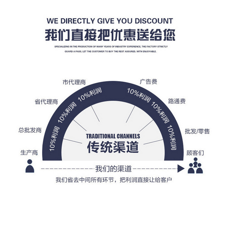 Manufacturers direct foot step balloon inflator yellow inflator pump portable inflator wedding room layout supplies Manufacturers direct foot step balloon inflator yellow inflator pump portable inflator wedding room layout supplies