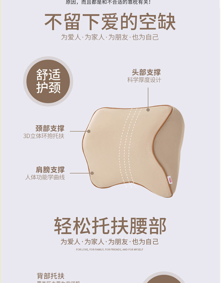 Memory Foam Automotive Headrest Neck Pillow Lumbar Support Pillow Backrest Pillow Lumbar Cushion Car Seat Back Cushion Pillow Pair Lumbar Pillow Cushion