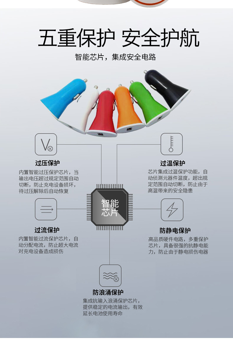 Cross-Border High-Profile Figure Small Horn Car Charger 5v2a Mini Car Charger Car Mobile Phone USB Charging Head