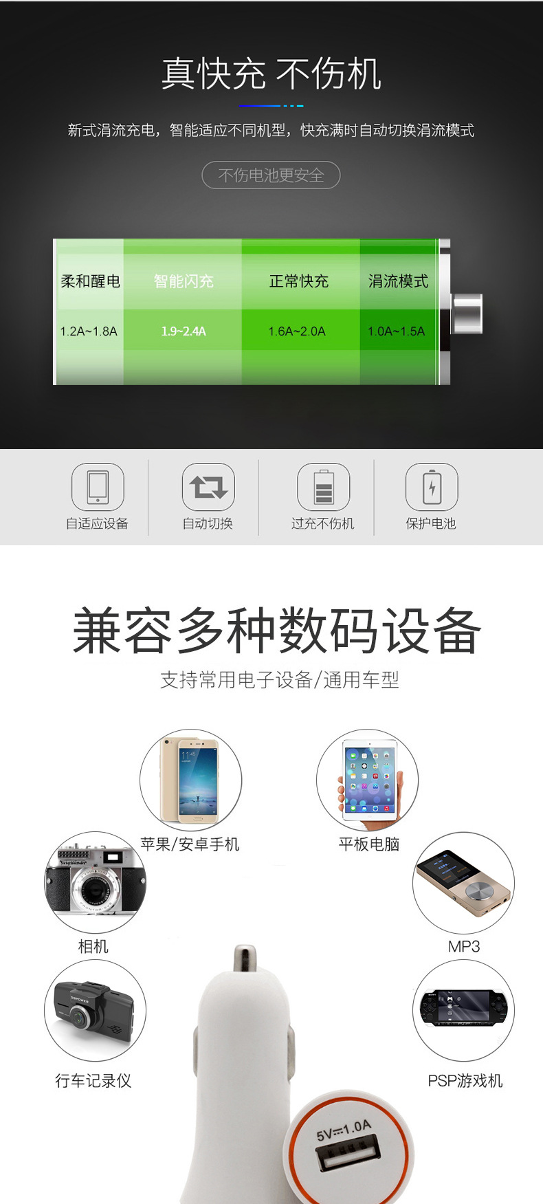 Cross-Border High-Profile Figure Small Horn Car Charger 5v2a Mini Car Charger Car Mobile Phone USB Charging Head