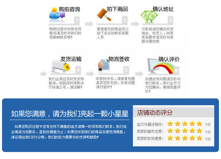Electric Car Accessories Modified ThreeFunction Switch Turn Light Horn Headlight ThreeinOne Handle Seat Switch Electric Car Accessories Modified ThreeFunction Switch Turn Light Horn Headlight ThreeinOne Handle Seat Switch