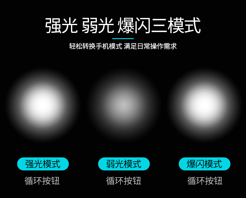 Light Mobile Phone Bracket Riding Headlight Horn Bicycle Mobile Phone Stand Car Light Charging Treasure Fixed Bracket Light Mobile Phone Bracket Riding Headlight Horn Bicycle Mobile Phone Stand Car Light Charging Treasure Fixed Bracket