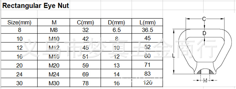 Stainless steel 304 ring nut triangular lifting ring nut Yiwu hardware rigging trapezoidal hand screw nut female M8M10