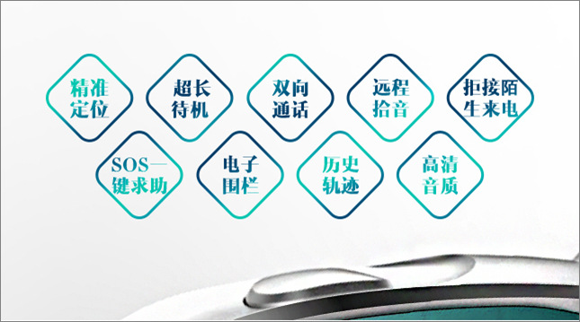 GPS A9 locator children's pet child baggage lost miniature call tracker GPS A9 locator children's pet child baggage lost miniature call tracker