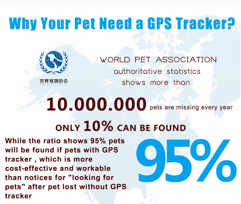 Wholesale GPS Locator Pet Tracker Pet GPS Tracker Electronic Fence Wholesale GPS Locator Pet Tracker Pet GPS Tracker Electronic Fence