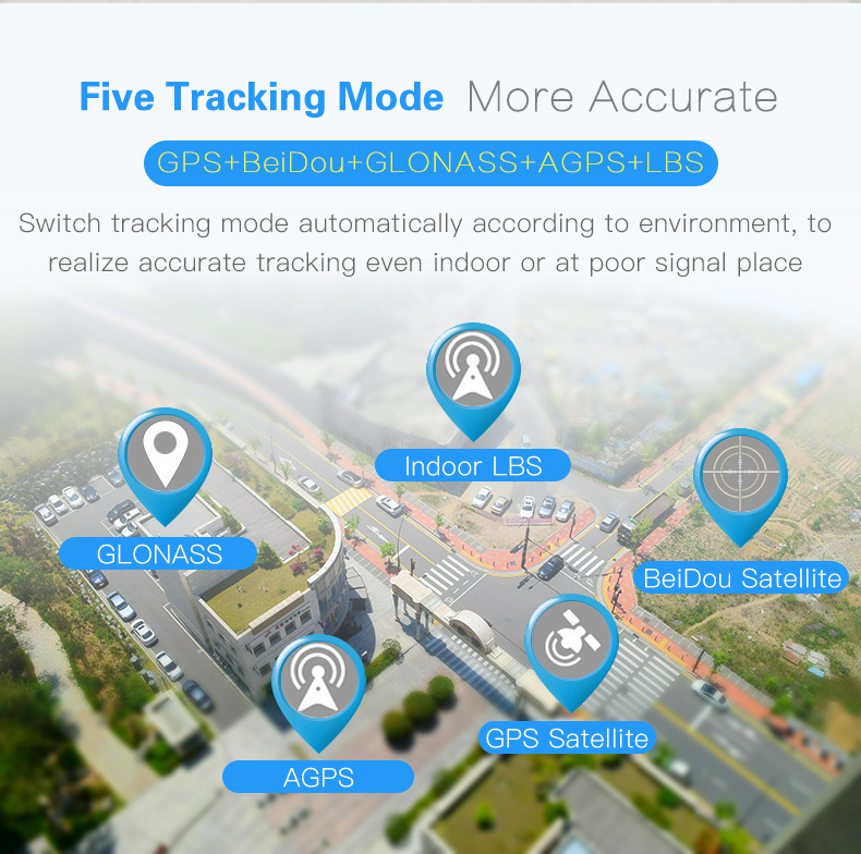 Wholesale GPS Locator Pet Tracker Pet GPS Tracker Electronic Fence Wholesale GPS Locator Pet Tracker Pet GPS Tracker Electronic Fence