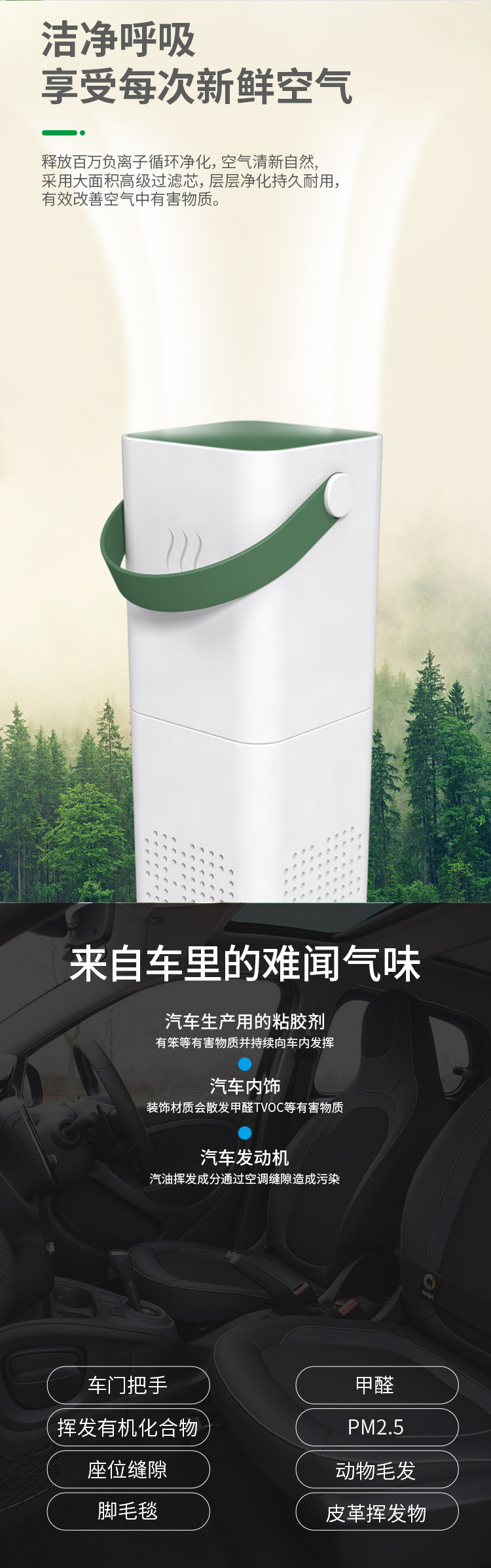 New Car Air Purifier Household USB Photocatalyst Anion Generator Deodorizer Creative Customization