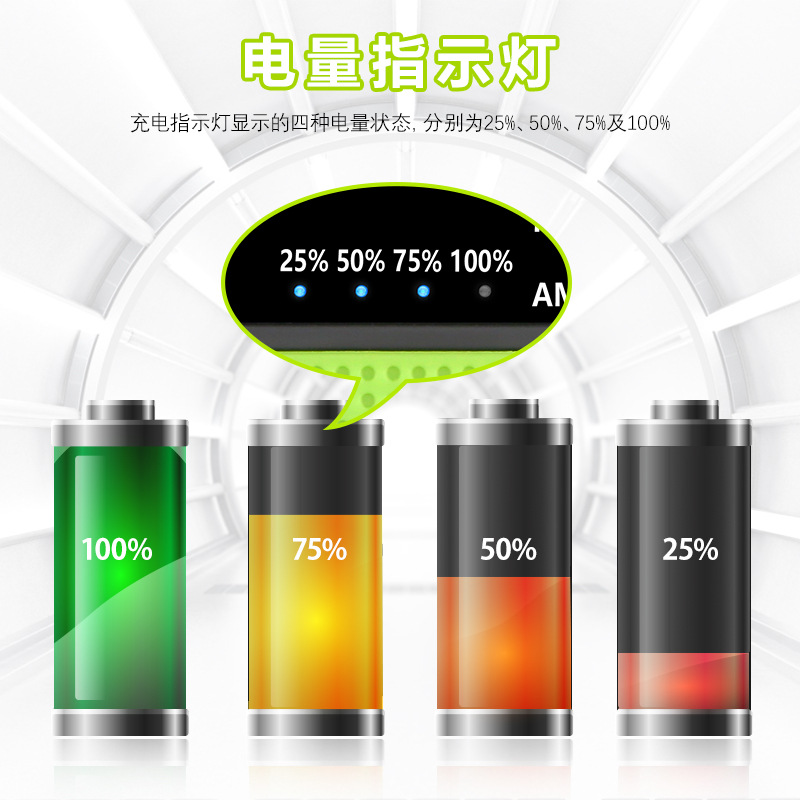 202 Emergency First Aid Self-Generating Flashlight Multi-Function Alarm Solar Energy Radio of Power Generator