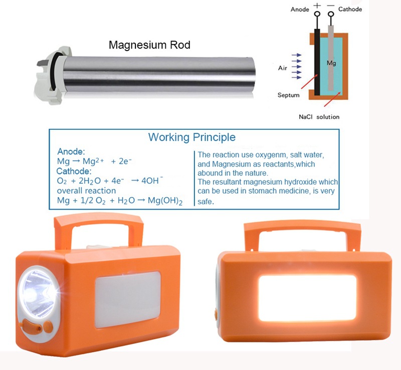 Outdoor hydrodynamic battery strong light flashlight mine lamp sea water generator lamp seismic emergency lamp Outdoor hydrodynamic battery strong light flashlight mine lamp sea water generator lamp seismic emergency lamp