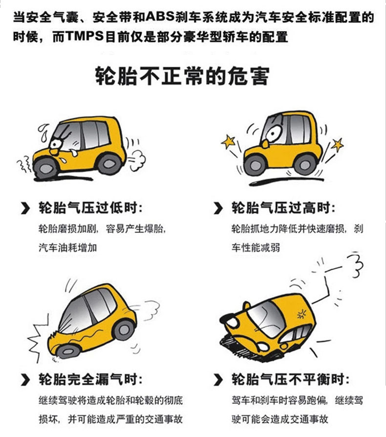 The digital tire pressure gauge with digital display tire gauge