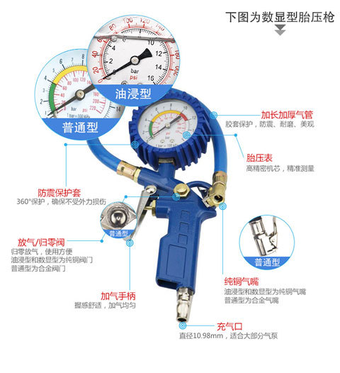 Tire Pressure Gun Air Pressure Gauge Digital Display Tire Pressure Test Gauge Car Tire Pressure Gauge Filling Gun