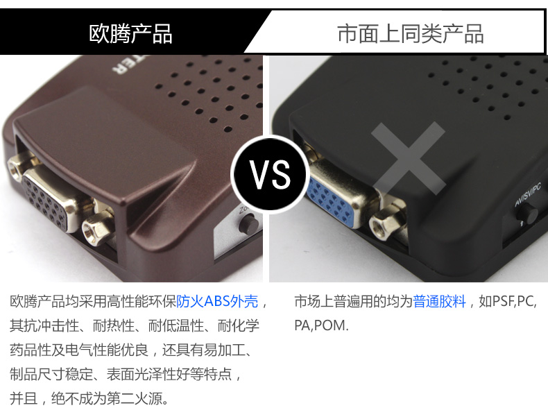 Otten BNC to VGA video converter coaxial S terminal to VGA monitoring host to monitor display
