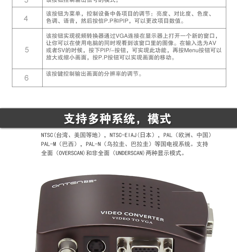 Otten BNC to VGA video converter coaxial S terminal to VGA monitoring host to monitor display