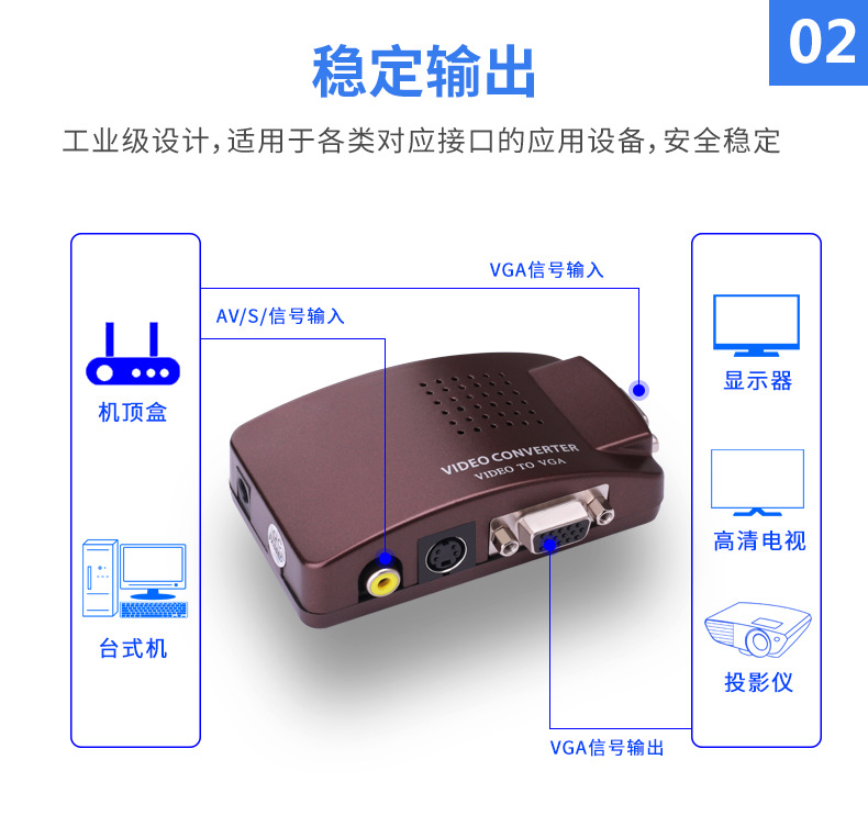 Oten AV to VGA converter box S terminal video TV to computer monitor TV converter box