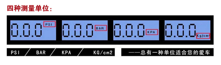 Tire Pressure Gauge Air Pressure Gauge Tire Pressure Monitor Tire Pressure Gauge Car Tire Pressure Tester Detector