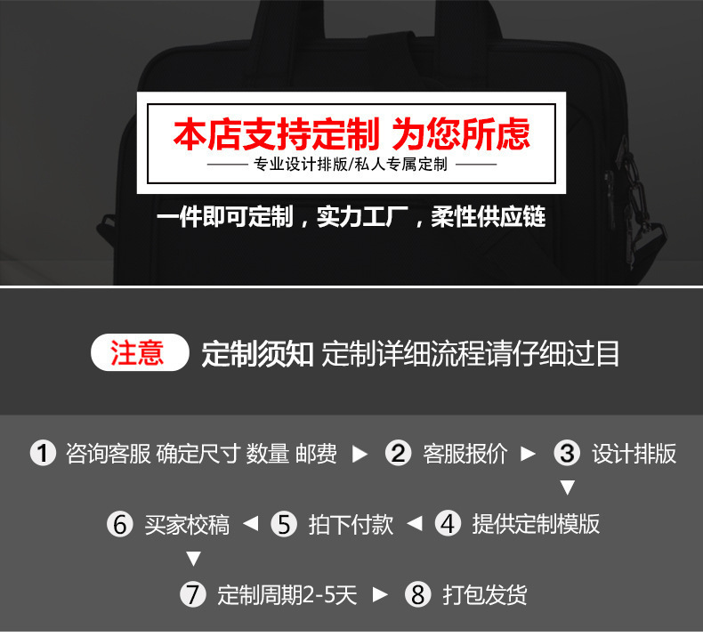 Charging cross-Border USB Computer Backpacks for Business Trips Multifunctional Men's and Women's Business Backpacks And Packs Support Custom L