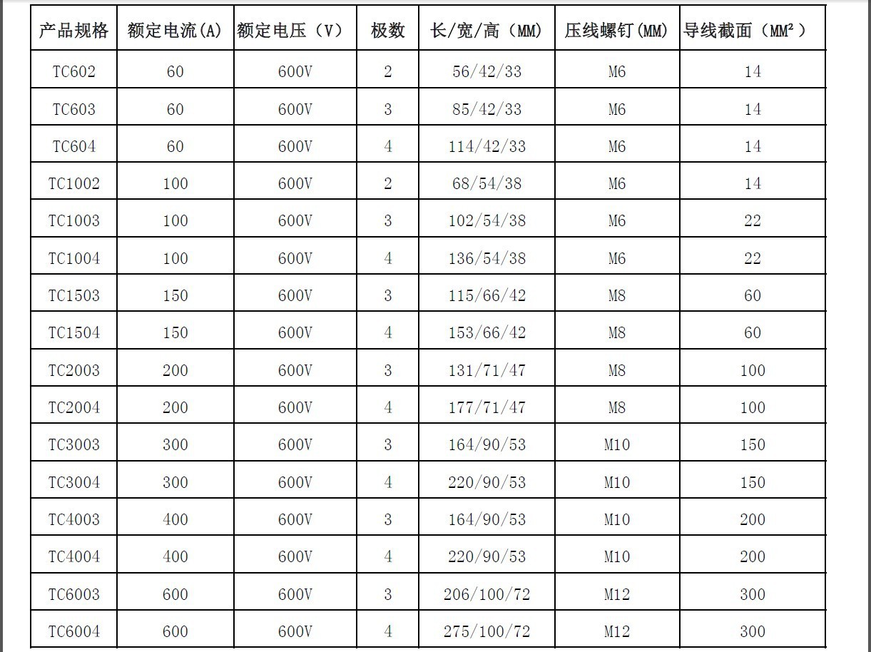 Supply TC Series Plastic High Current Fixed Wiring Terminal Plate Cable Wiring Power Supply Wiring Terminal