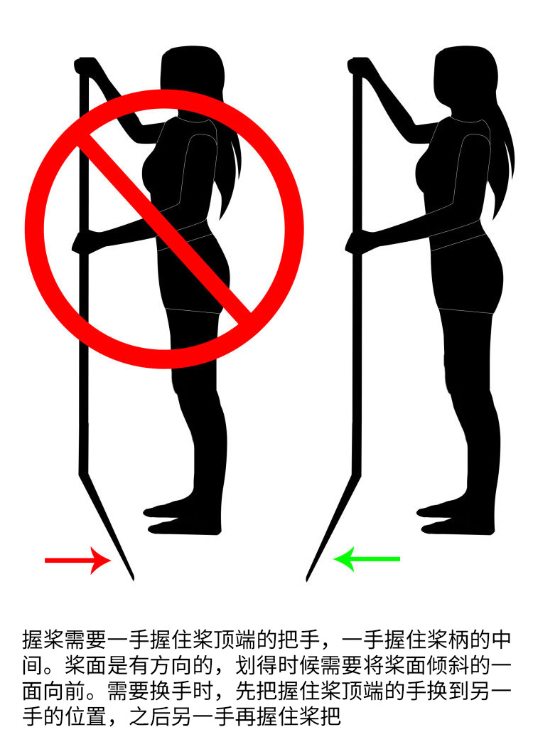 Koetsu Lure Yoga Paddle Board Paddle Widened Surfboard Surfing Board Pulp Board Can Be Equipped with Outboard Motor