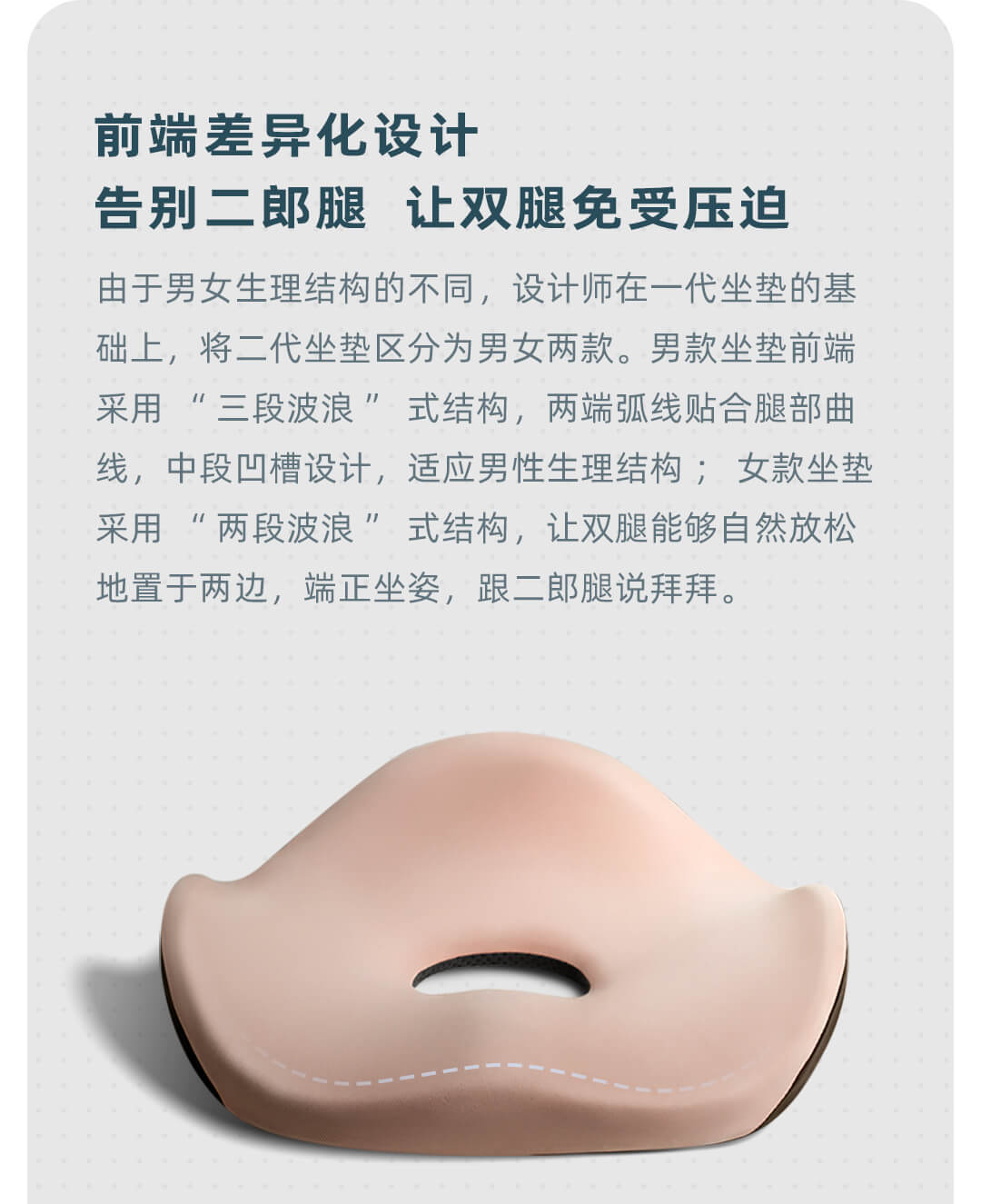 Cushion Shaping Posture Correction Office Long-Sitting Not Tired Waist Support Hip Beauty Artifact Seat Back Cushion
