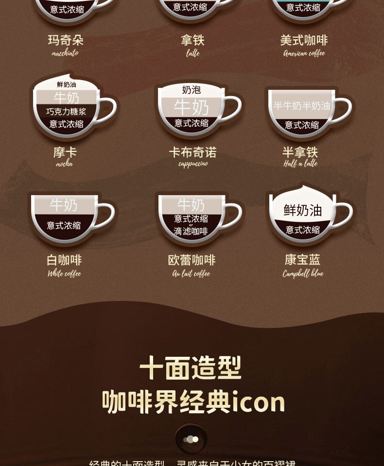 Ground Coffee Moka Pot Special Electric Ceramic Stove Moving Open Flame Italian Valve Cow Italy Imported Hand Punch Outdoor Home Double Ground Coffee Moka Pot Special Electric Ceramic Stove Moving Open Flame Italian Valve Cow Italy Imported Hand Punch Outdoor Home Double