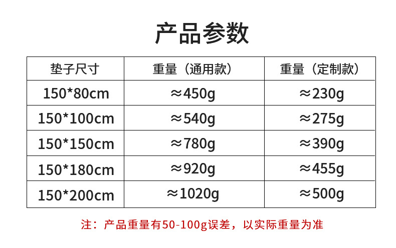 Outdoor Picnic Mat Autumn Outing Moisture Proof Pad Picnic Blanket Portable Waterproof Grass Picnic Beach Mat Outing Thickened Ins Style Outdoor Picnic Mat Autumn Outing Moisture Proof Pad Picnic Blanket Portable Waterproof Grass Picnic Beach Mat Outing Thickened Ins Style
