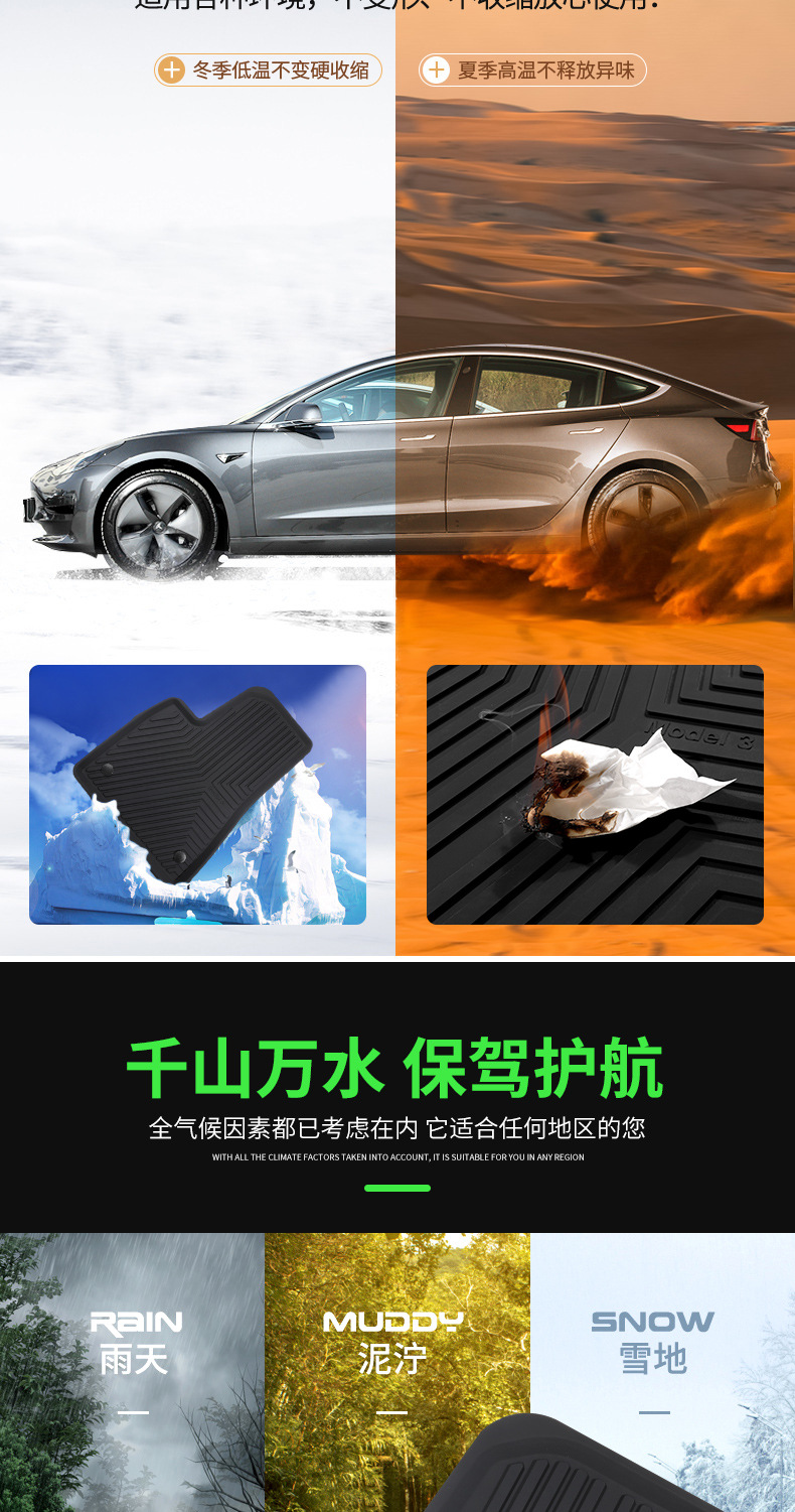 Flash Car Foot Mat Silicone Suitable for Tesla Model3s Foot Mat Front Trunk Lower Layer Mat Exclusive for Cross-Border