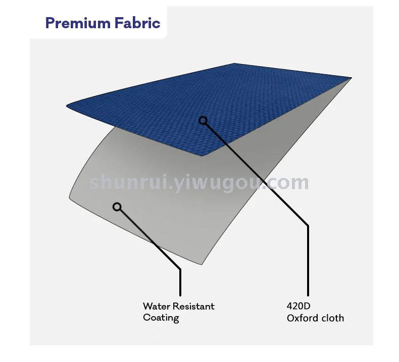 Foreign trade hot style Miscato outdoor multi-purpose waterproof carpet lightweight travel bag beach bag picnic blanket. Foreign trade hot style Miscato outdoor multi-purpose waterproof carpet lightweight travel bag beach bag picnic blanket.