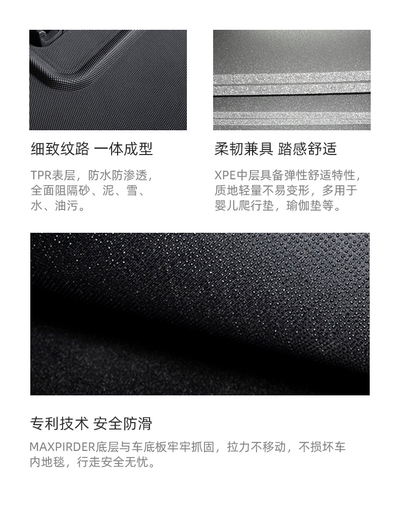 Applicable to Tesla MODEL3Y Fully Enclosed Dedicated Foot Pad Left Rudder Right Rudder Car Floor Mat XPE