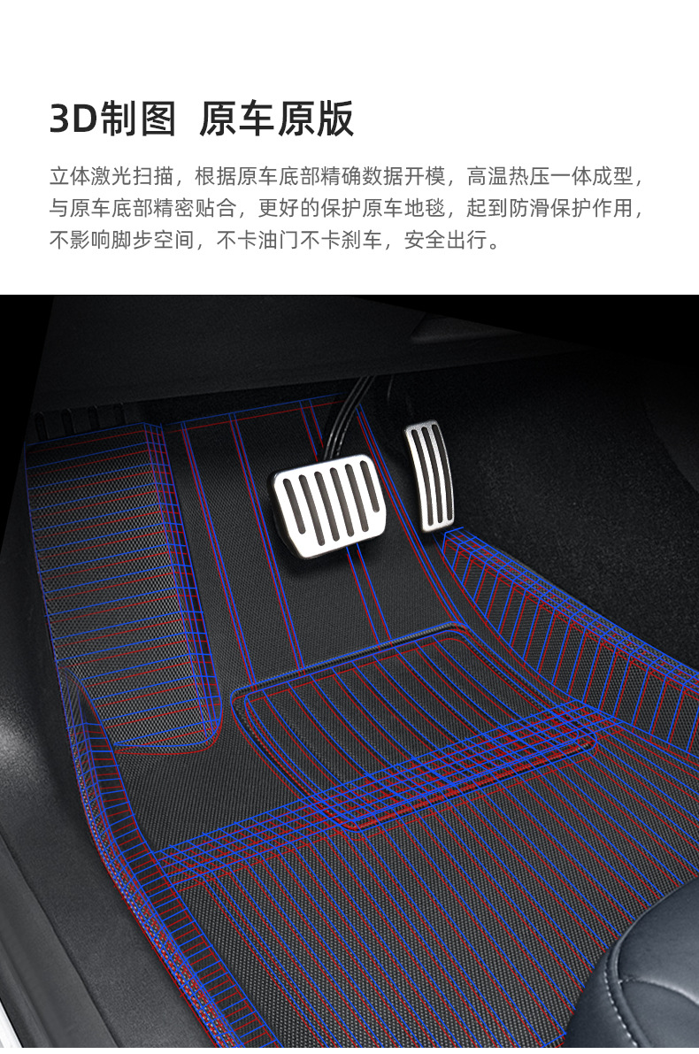 Applicable to Tesla MODEL3Y Fully Enclosed Dedicated Foot Pad Left Rudder Right Rudder Car Floor Mat XPE