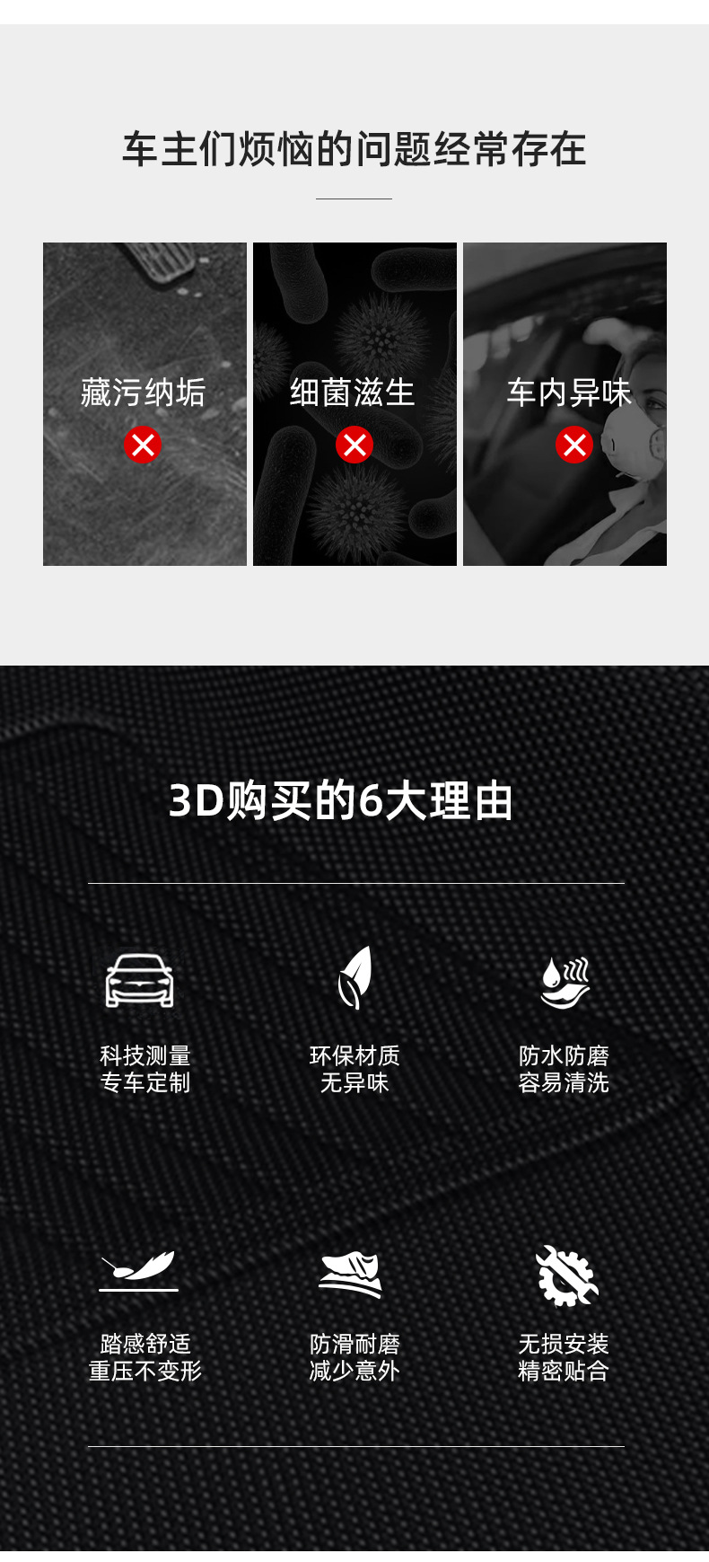 Applicable to Tesla MODEL3Y Fully Enclosed Dedicated Foot Pad Left Rudder Right Rudder Car Floor Mat XPE