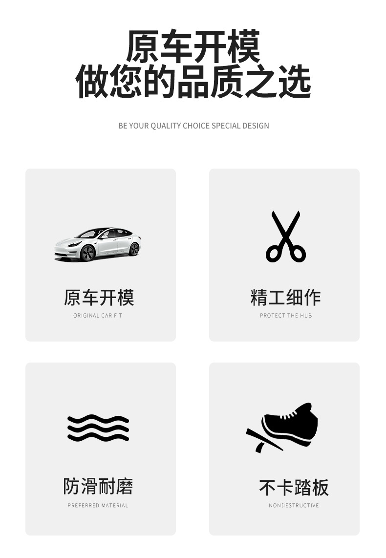 Applicable to Tesla MODEL3 Foot Mat Fully Surrounded Tesla Car Model Y Carpet 20 21