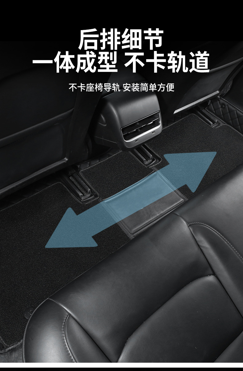 Applicable to Tesla MODEL3 Foot Mat Fully Surrounded Tesla Car Model Y Carpet 20 21