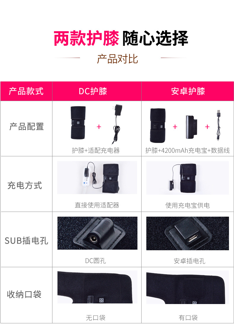 Cross-Border Electric Heating Kneecap Hot Compress Moxibustion Electric Heating Leggings for the Elderly Massage Knees Winter Warm Old Cold Legs