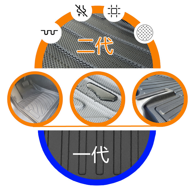 Applicable to Tesla MODEL3Ymodel X Model S Rubber TPE Fully Surrounded Foot Mat Car Supplies