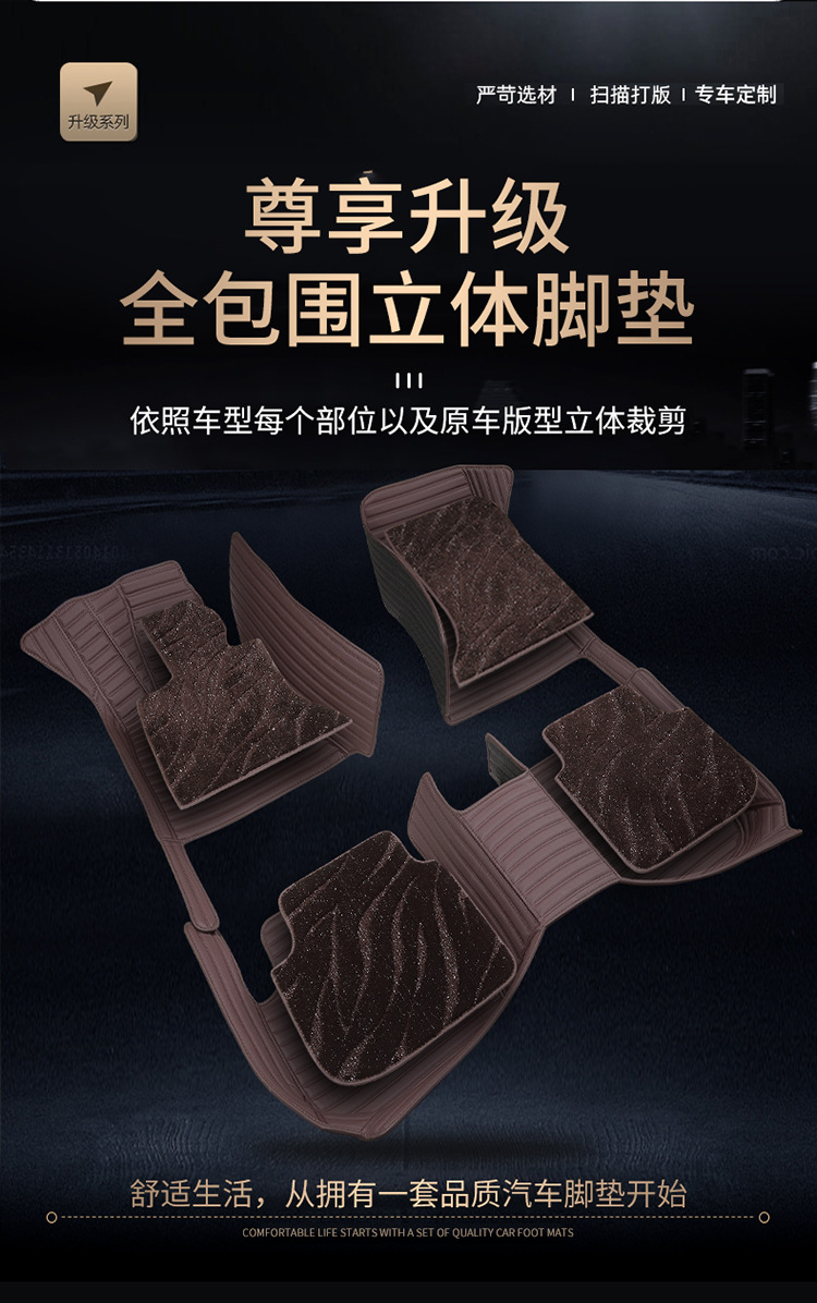 Car Foot Mat Suitable for Model 3 Model Y Model Smodel X Starry Sky Blanket Foot Mat Car Foot Mat Suitable for Model 3 Model Y Model Smodel X Starry Sky Blanket Foot Mat
