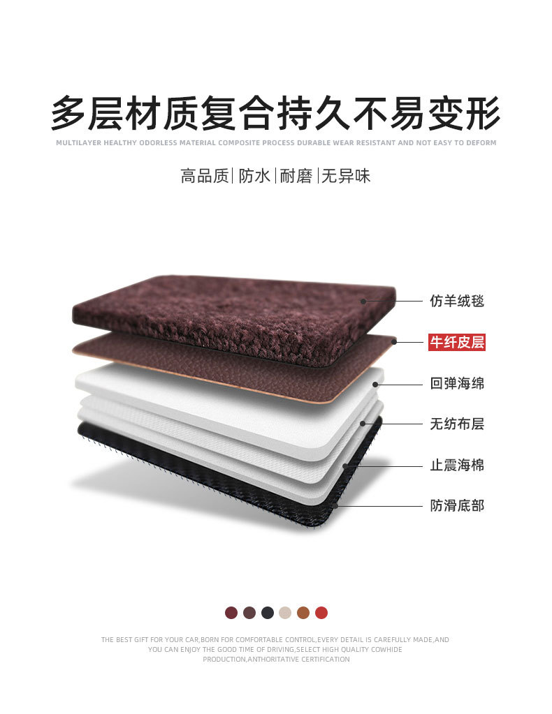 Mercedes-Benz A- Class C- Class E-Class S-Class GLA GLC GLE GLS GLK CLS Leather Fully Surrounded Car Foot Mat