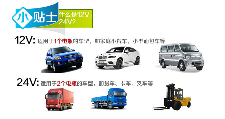 6 inch 12V semi enclosed fan with fan switch car fan car fan