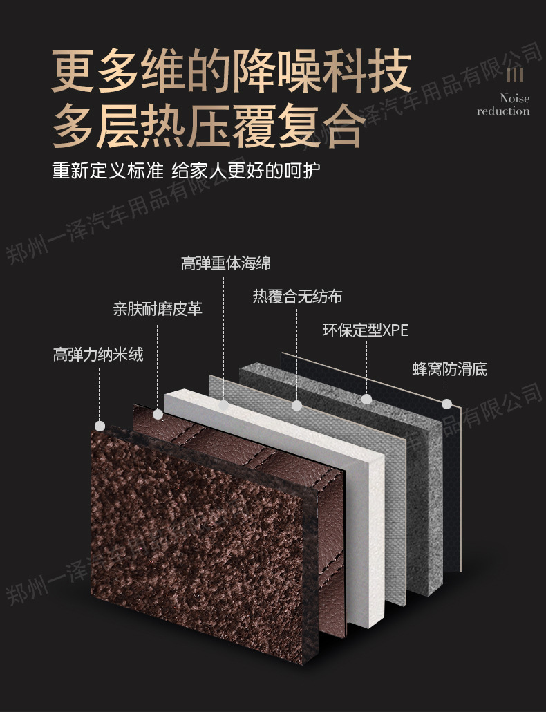 Car Foot Mat Fully Enclosed Foot Mat XFL XEL F-PACE XF Xe XJL Car Double-Layer Foot Mat Car Foot Mat Fully Enclosed Foot Mat XFL XEL F-PACE XF Xe XJL Car Double-Layer Foot Mat