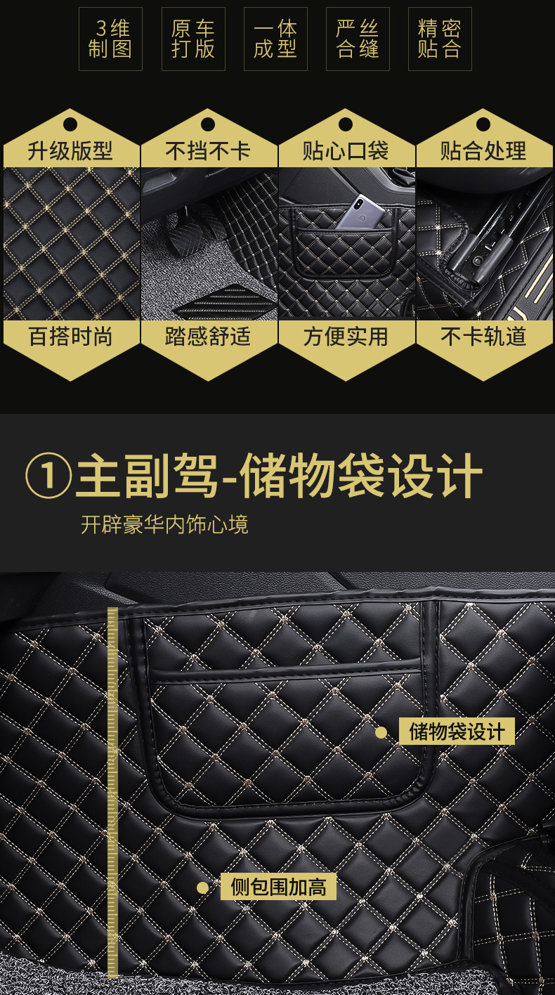 Car Foot Mat Tharu Fully Enclosed PVC Coil Foot Mat Fully Enclosed Foot Mat One Product Dropshipping