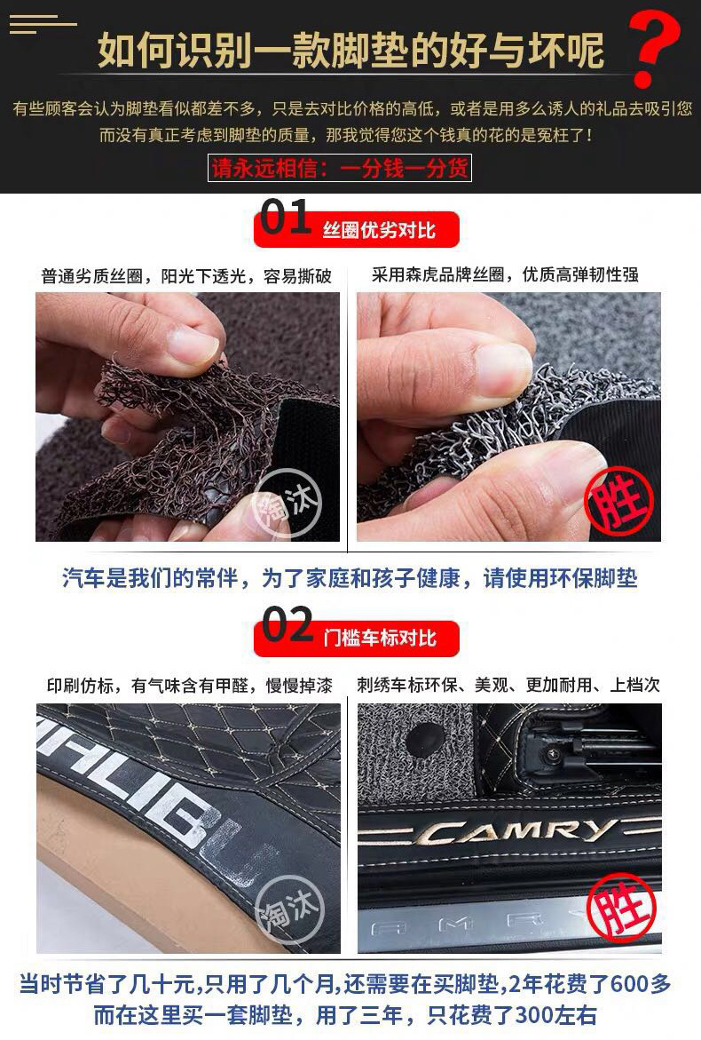 Car Foot Mat Tharu Fully Enclosed PVC Coil Foot Mat Fully Enclosed Foot Mat One Product Dropshipping