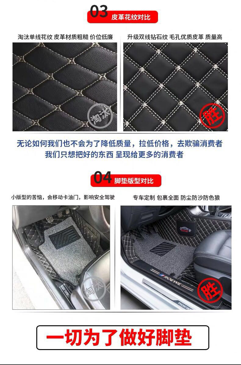 Car Foot Mat Tharu Fully Enclosed PVC Coil Foot Mat Fully Enclosed Foot Mat One Product Dropshipping