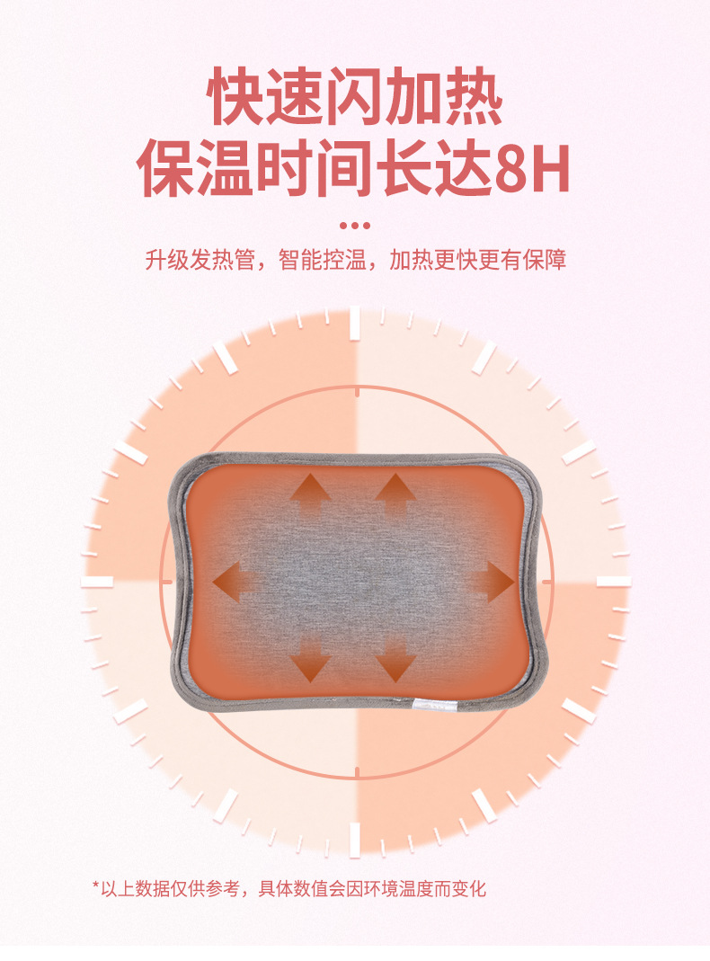 New National Standard Hot Water Bag Plug-in Explosion-Proof Waist Support Hot-Water Bag Charging Mercerized Winter Portable Electric Warming Warmer