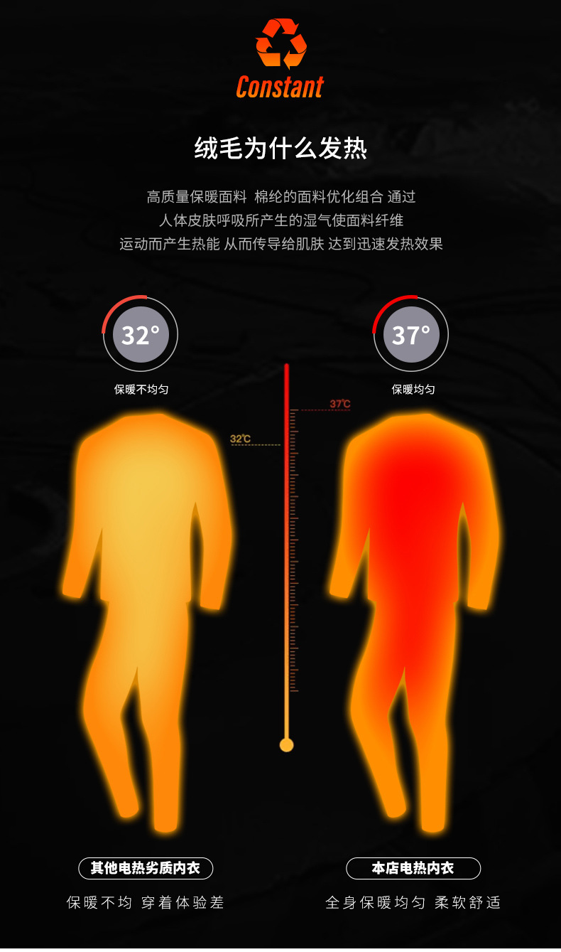Autumn and Winter Smart Charging Heating Pants Electric Heating Kneecap Thermal Suit All Cotton Velvet Long Johns Heating Trousers Wholesale