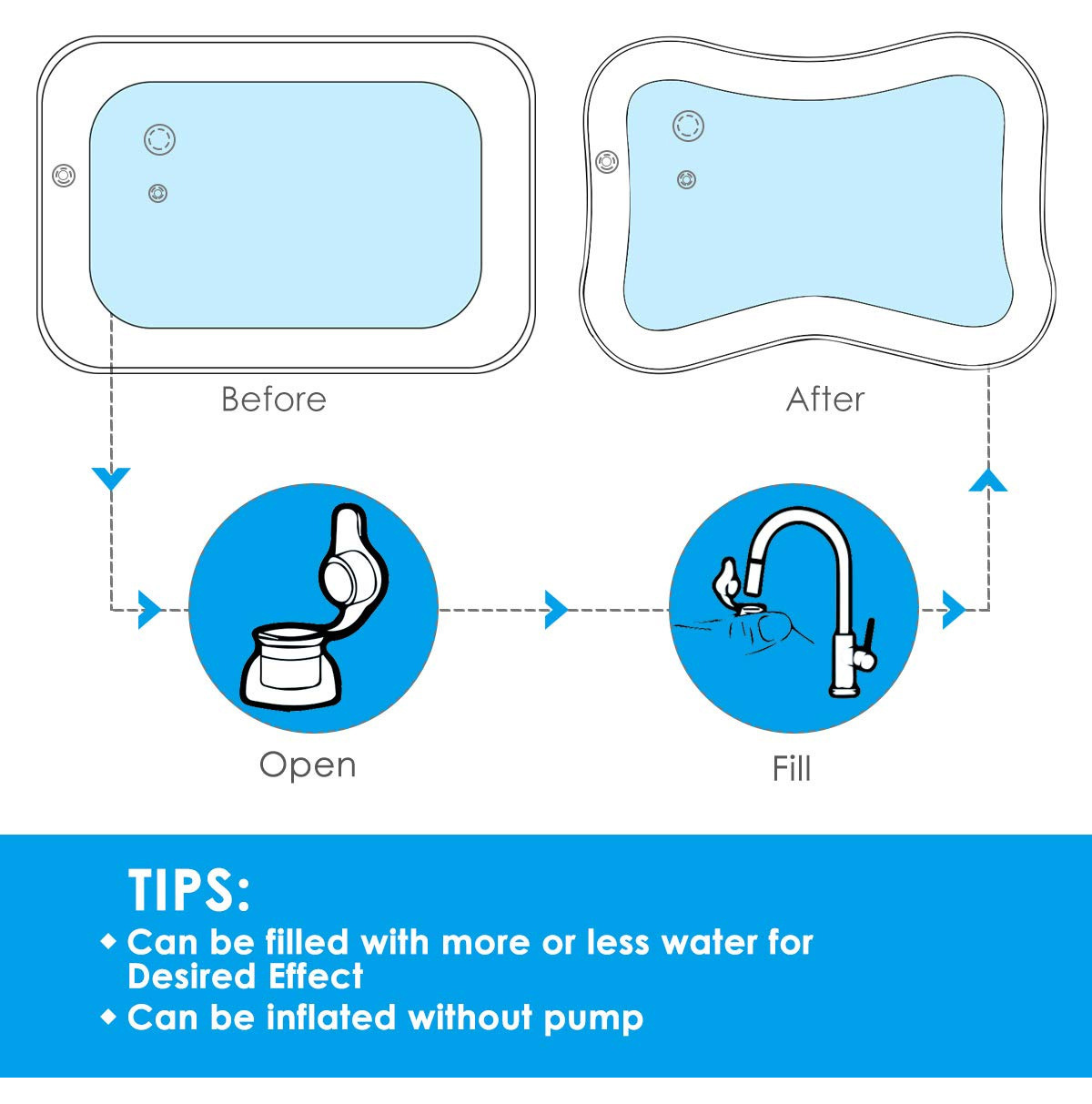 Large Water Pad Baby Ice Pad Baby Inflatable Pai Pai Le Water Pad Baby Inflatable Water Pad Pat Water Pad Large Water Pad Baby Ice Pad Baby Inflatable Pai Pai Le Water Pad Baby Inflatable Water Pad Pat Water Pad