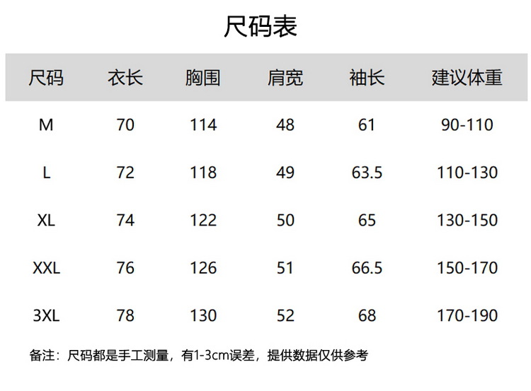 2021 New Winter Men's down Jacket Outdoor Work Clothes Thickening plus Size Fur Collar down Jacket Rolling Stone Lickitung Coat 2021 New Winter Men's down Jacket Outdoor Work Clothes Thickening plus Size Fur Collar down Jacket Rolling Stone Lickitung Coat