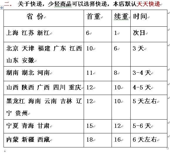 White badminton single side daotai fiber head training ball 701-12 White badminton single side daotai fiber head training ball 701-12