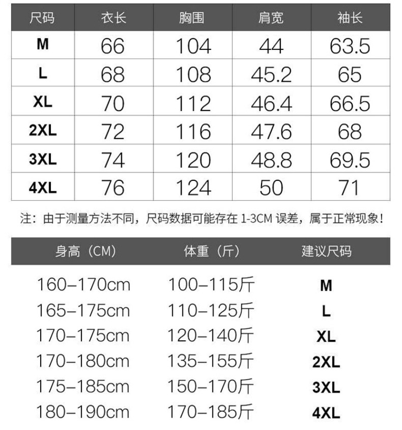 AliExpress Amazon Stand Collar Men's Washed Jacket Cotton Military Suit Outdoor Casual Jacket Trendy One Piece Dropshipping AliExpress Amazon Stand Collar Men's Washed Jacket Cotton Military Suit Outdoor Casual Jacket Trendy One Piece Dropshipping