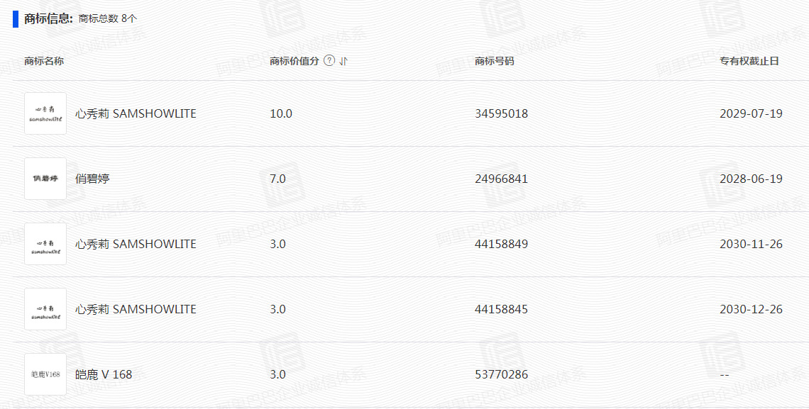 Patent Product Hunting Automatic Fishing Rod Sea Fishing Rod Bracket Telescopic Fishing Rod Casting Rods Floor Outlet Spring Bracket Fishing Pole Launching Device Fishing Gear Patent Product Hunting Automatic Fishing Rod Sea Fishing Rod Bracket Telescopic Fishing Rod Casting Rods Floor Outlet Spring Bracket Fishing Pole Launching Device Fishing Gear